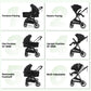 Vomeast 2 in 1 Baby Strollers, Foldable Travel Stroller with Reversible Seat, All-Wheel Suspension, 5-Point Harness