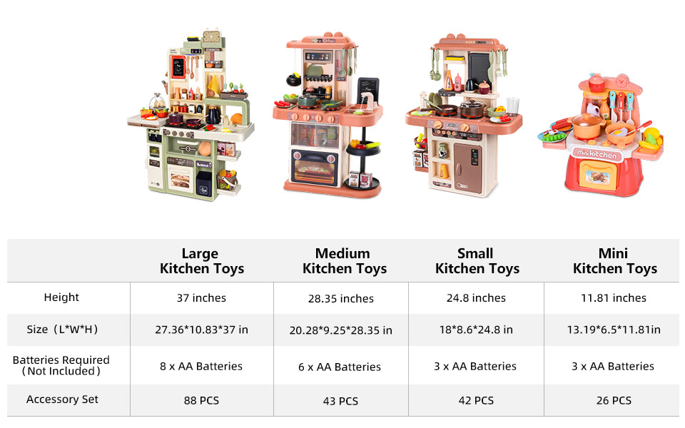 Wisairt Play Kitchen Set for Kids