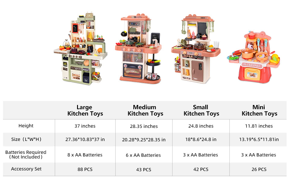 Wisairt Play Kitchen Set for Kids, 3FT Tall Kids Play Kitchen with