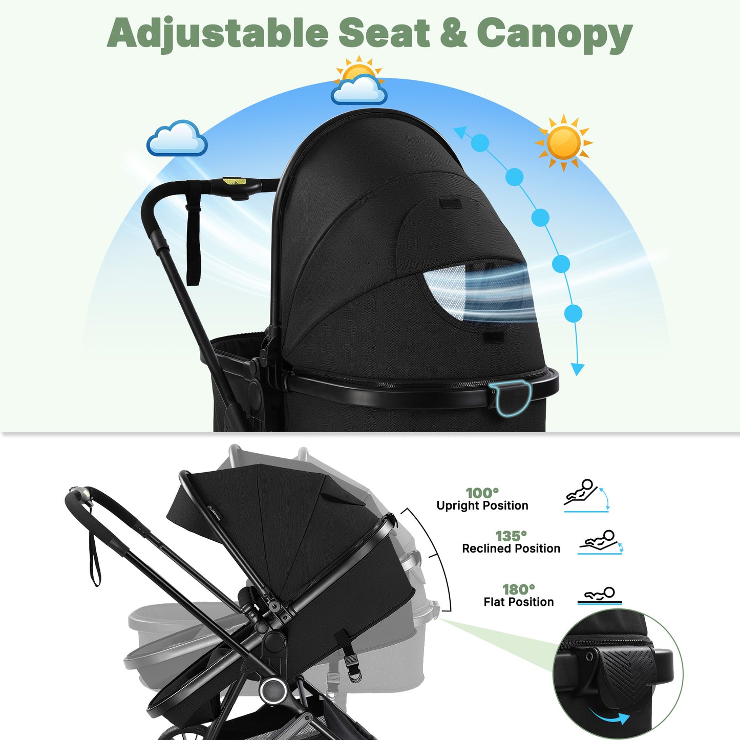 Vomeast 2 in 1 Baby Strollers, Foldable Travel Stroller with Reversible Seat, All-Wheel Suspension, 5-Point Harness