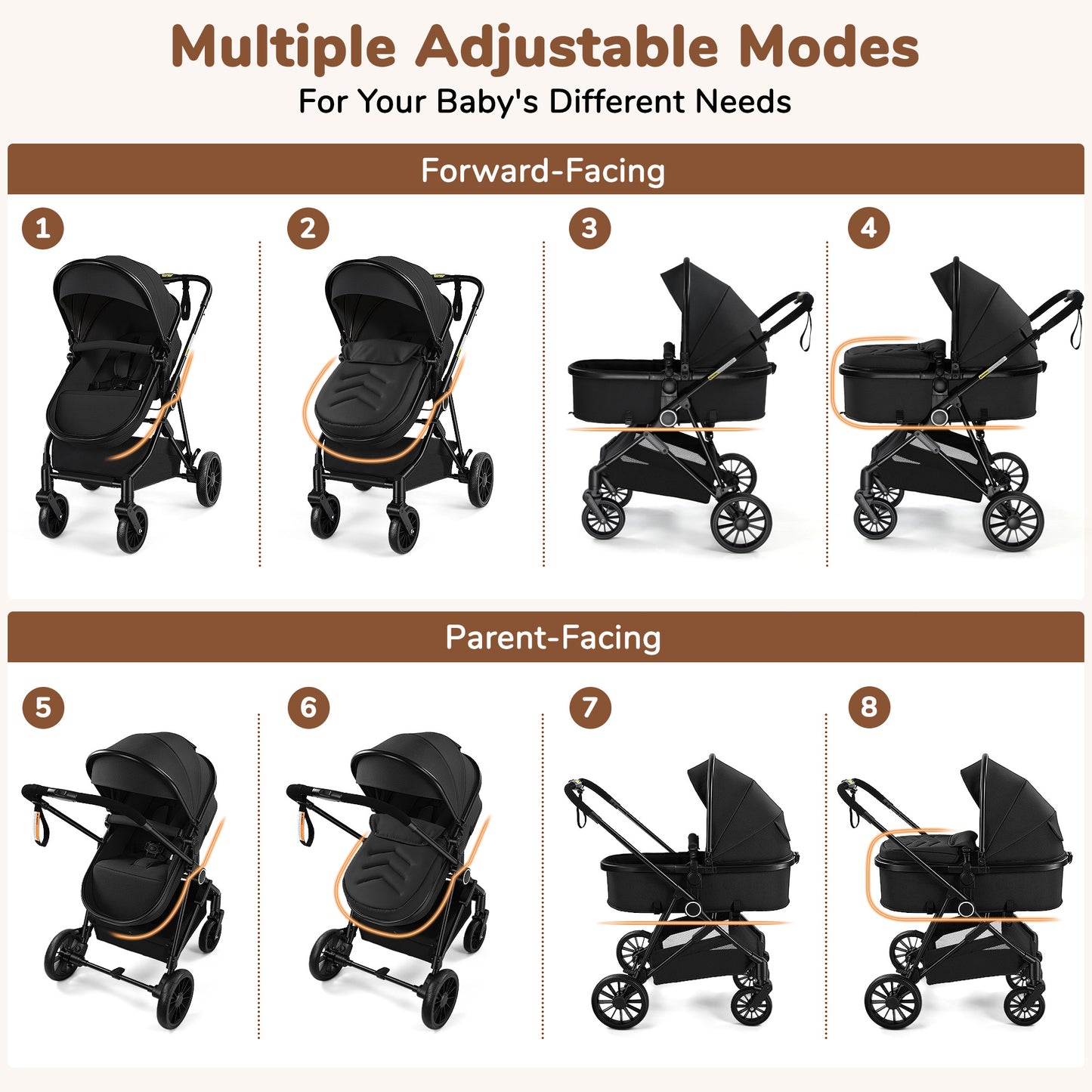 Vomeast Baby Strollers, 3-in-1 Foldable Lightweight Travel Stroller with Reversible Bassinet & 5-Point Harness for Newborn Infant
