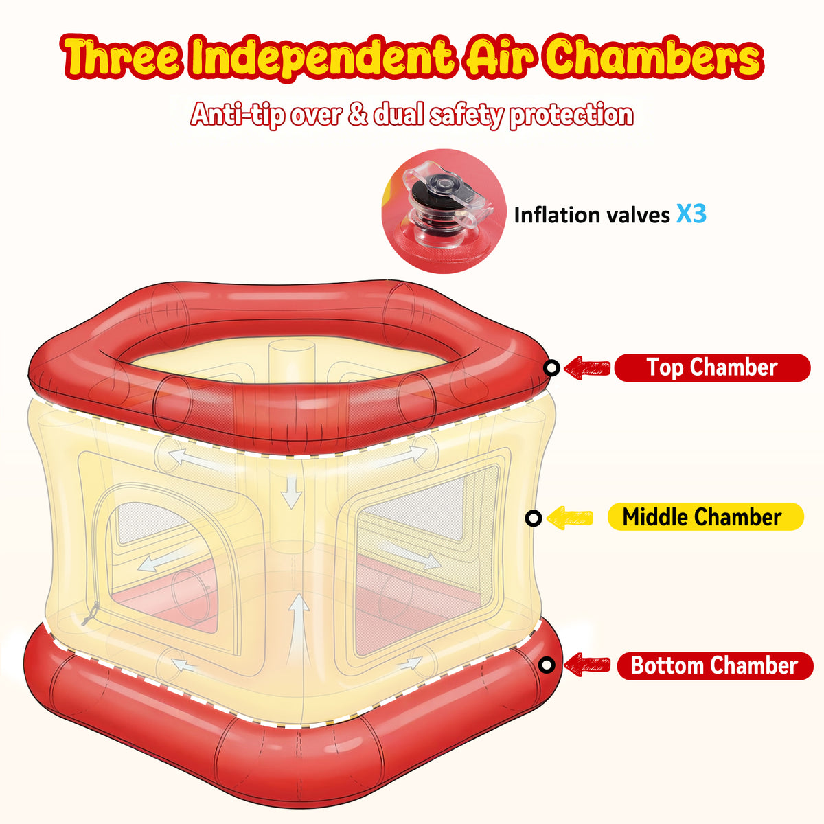 Wisairt Inflatable Bounce House with Air Pump and Inflation Nozzle,Indoor Outdoor Blow up Bouncy House