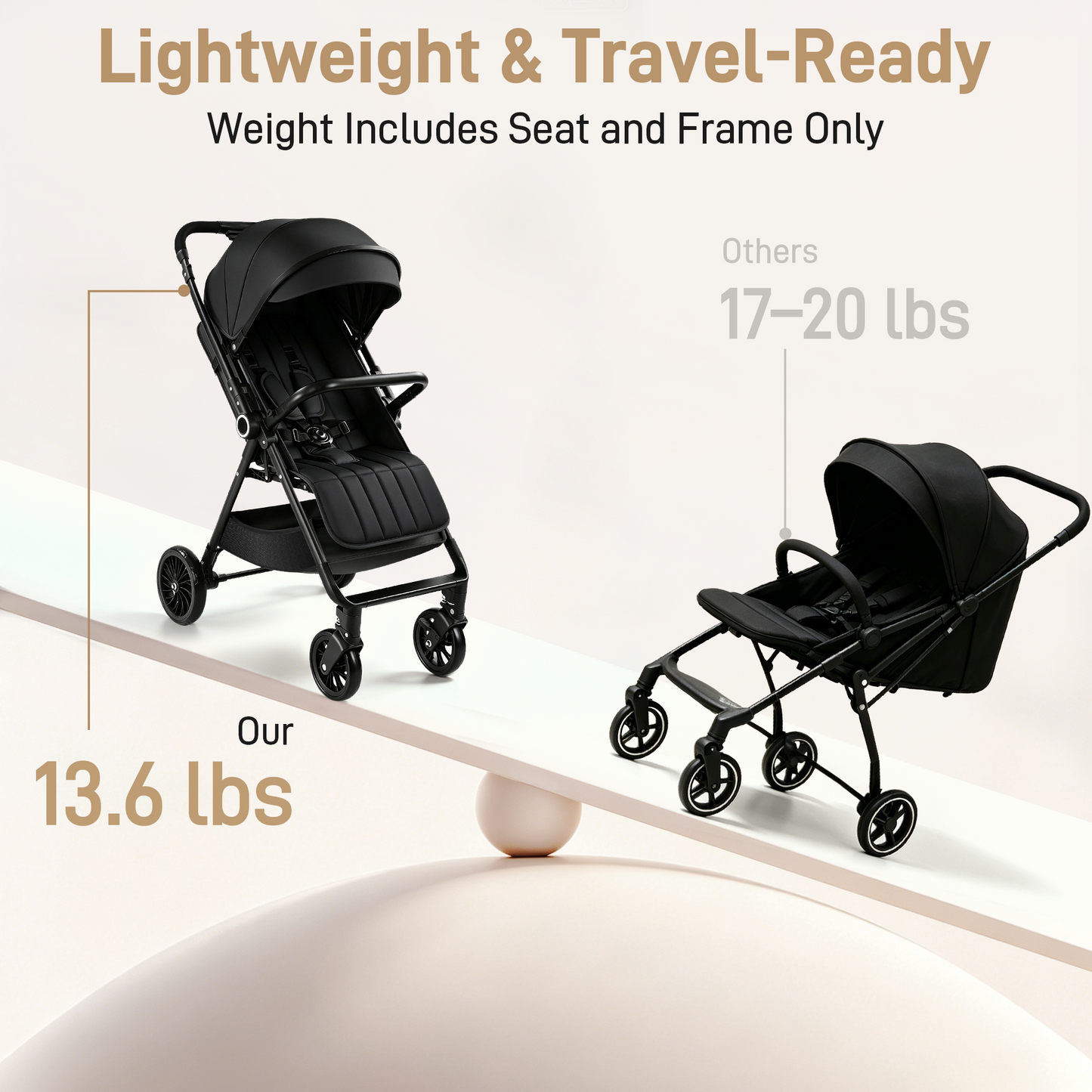 Vomeast Lightweight Stroller, Foldable Baby Stroller with Reversible Handle & One-Hand Fold for Travel